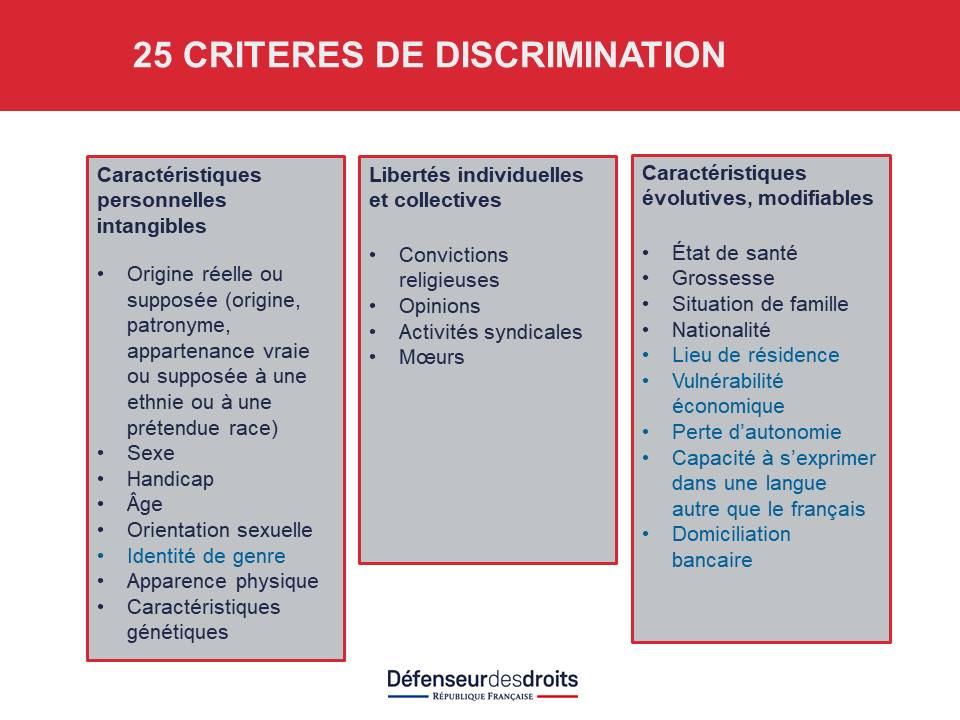 Diapo Les 25 critères de discrimination